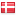 labina.dk hosted country